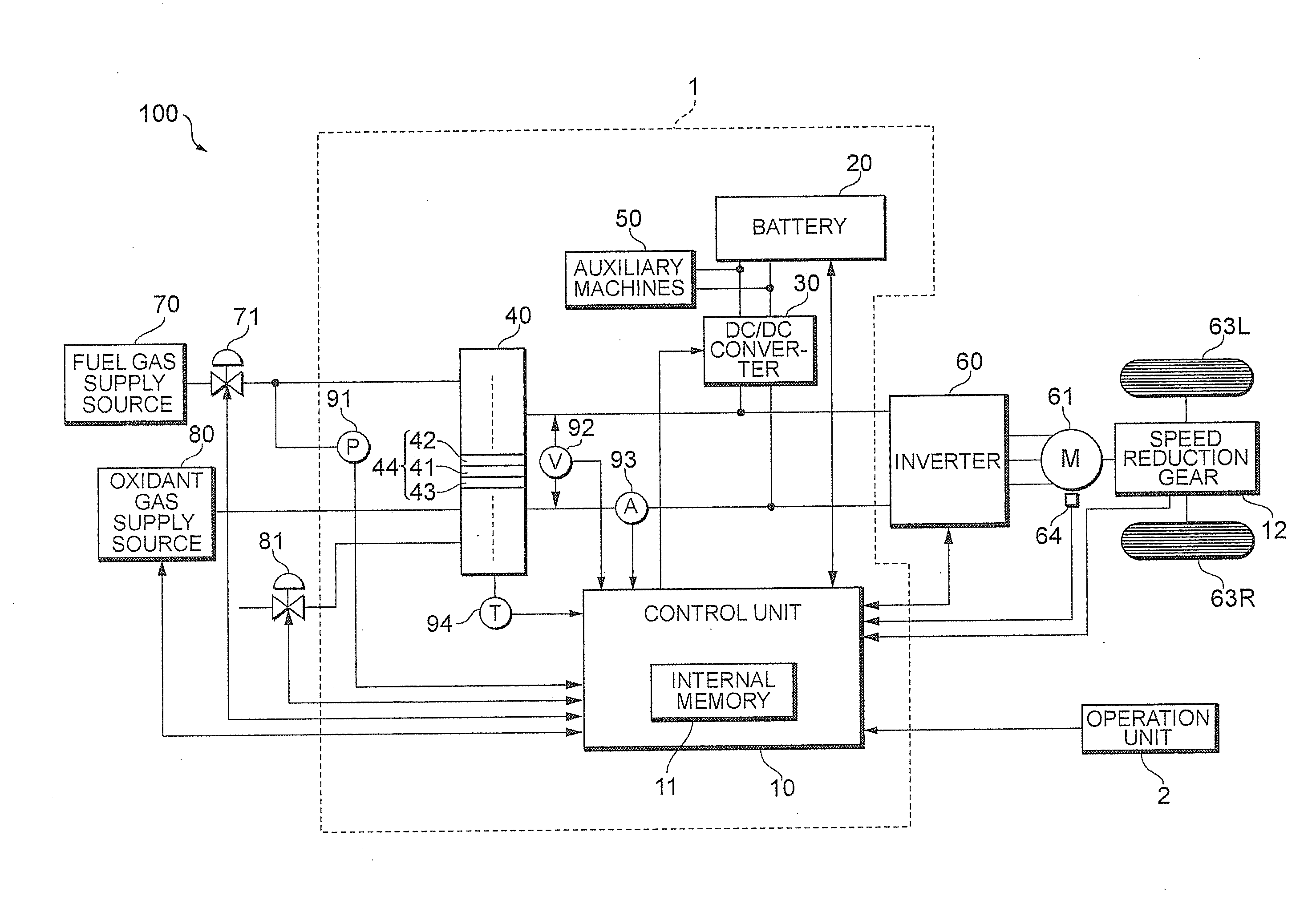 Fuel cell system and fuel cell vehicle