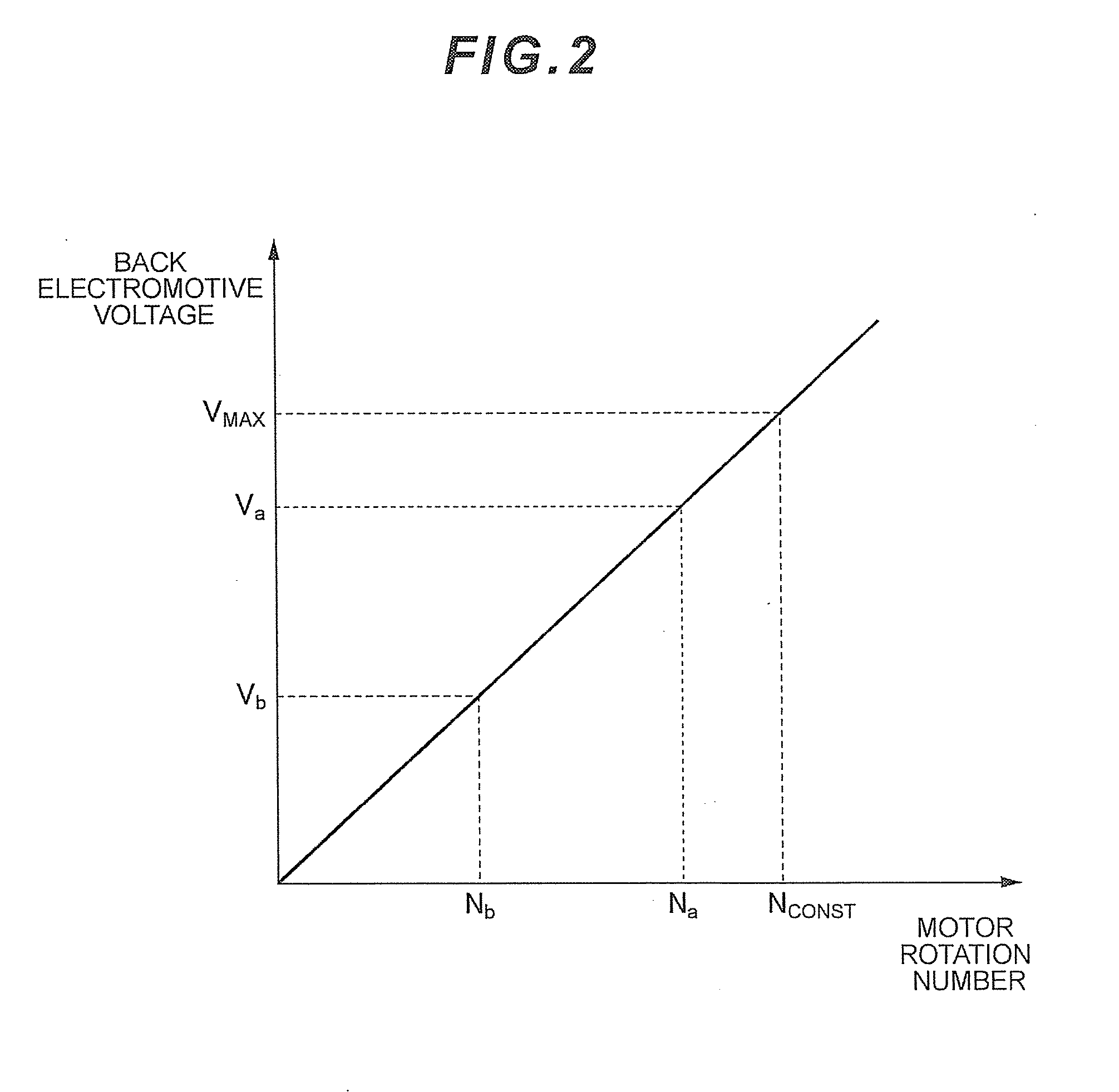 Fuel cell system and fuel cell vehicle