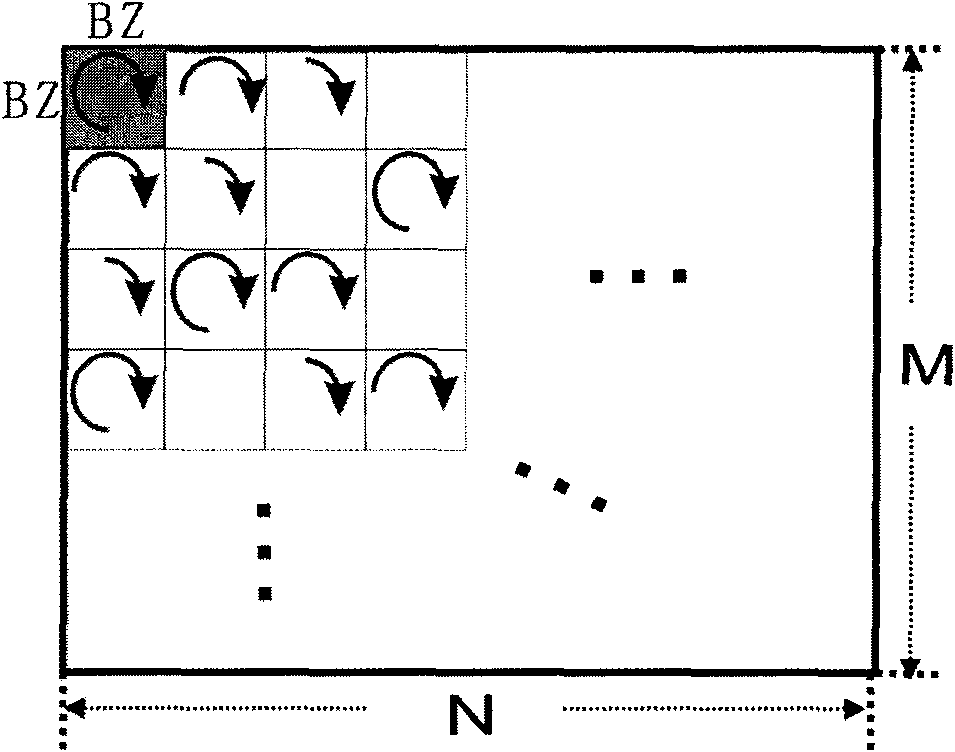 Adaptive spatial steganographic method based on adjacent pixel difference