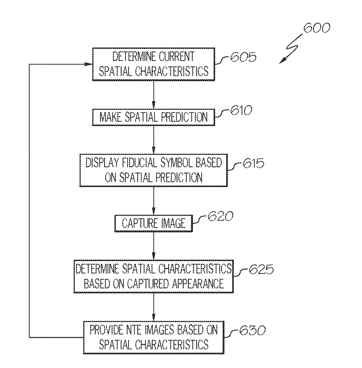 Nte display systems and methods with optical trackers