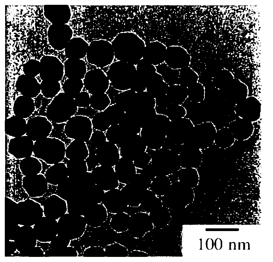 Nickel-cobalt nanoparticle and manufacturing method therefor