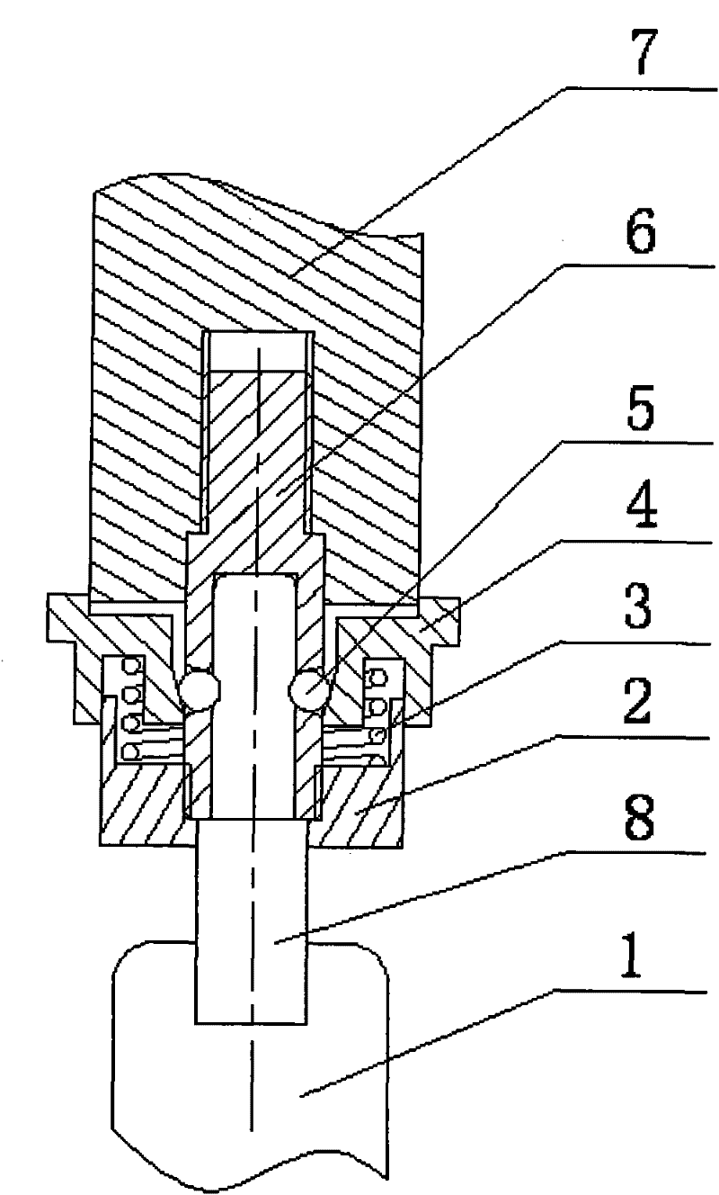 Executor tail end quick switching mechanism