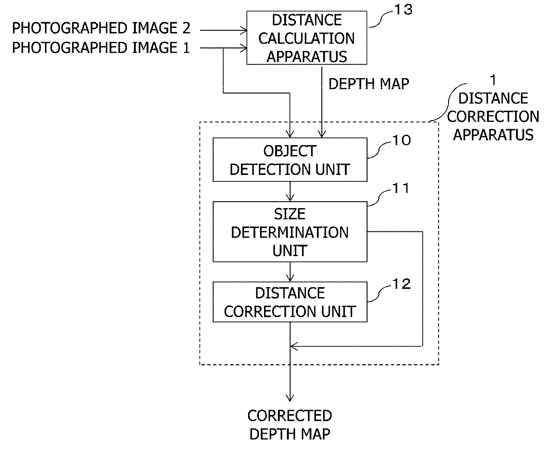Image processing apparatus, imaging apparatus and distance correction method