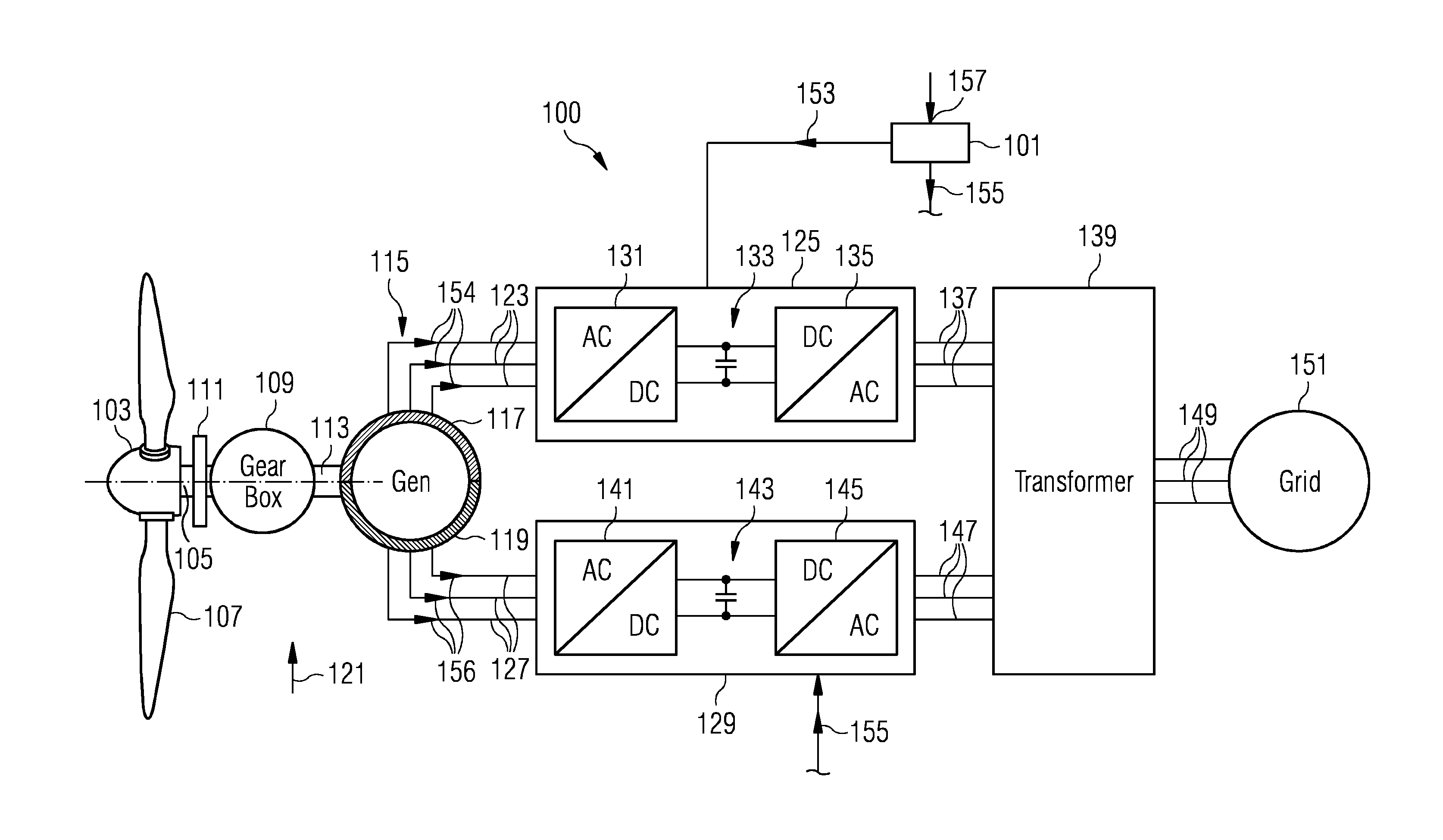 Method and system for controlling a generator