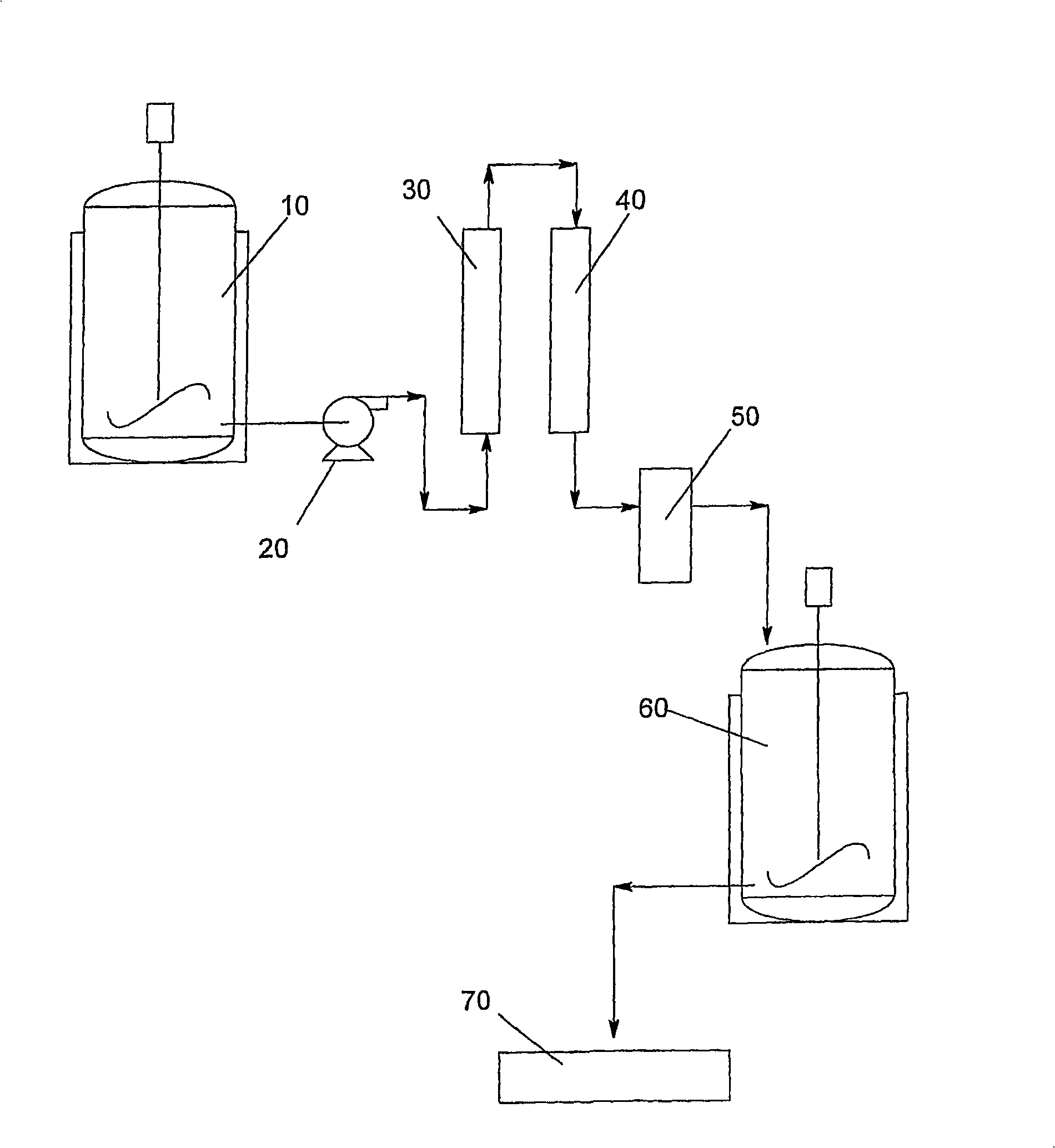 Process for the preparation of (omega-aminoalkylamino)alkyl halides and conversion to amifostine