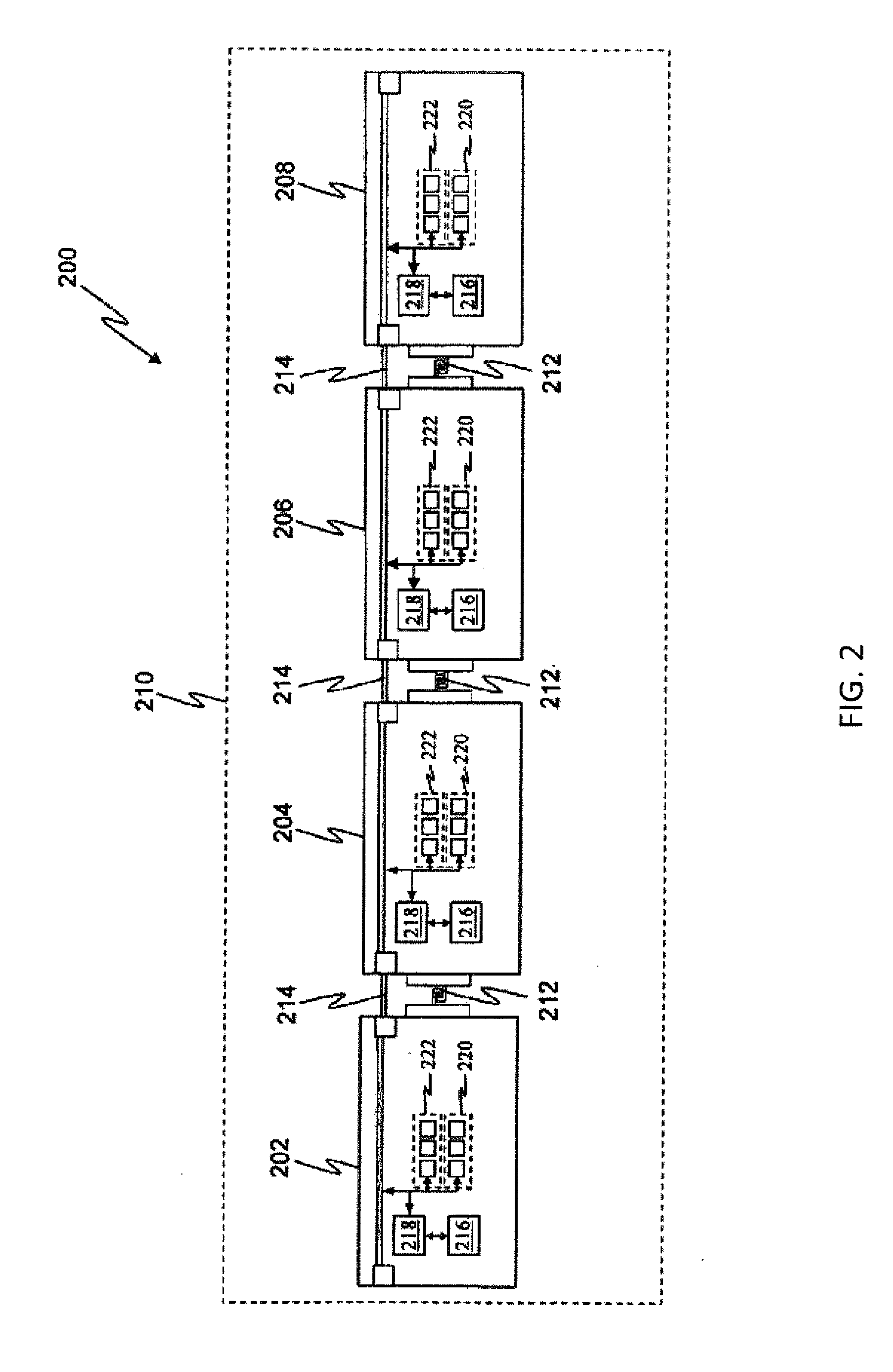 Vehicle consist configuration control