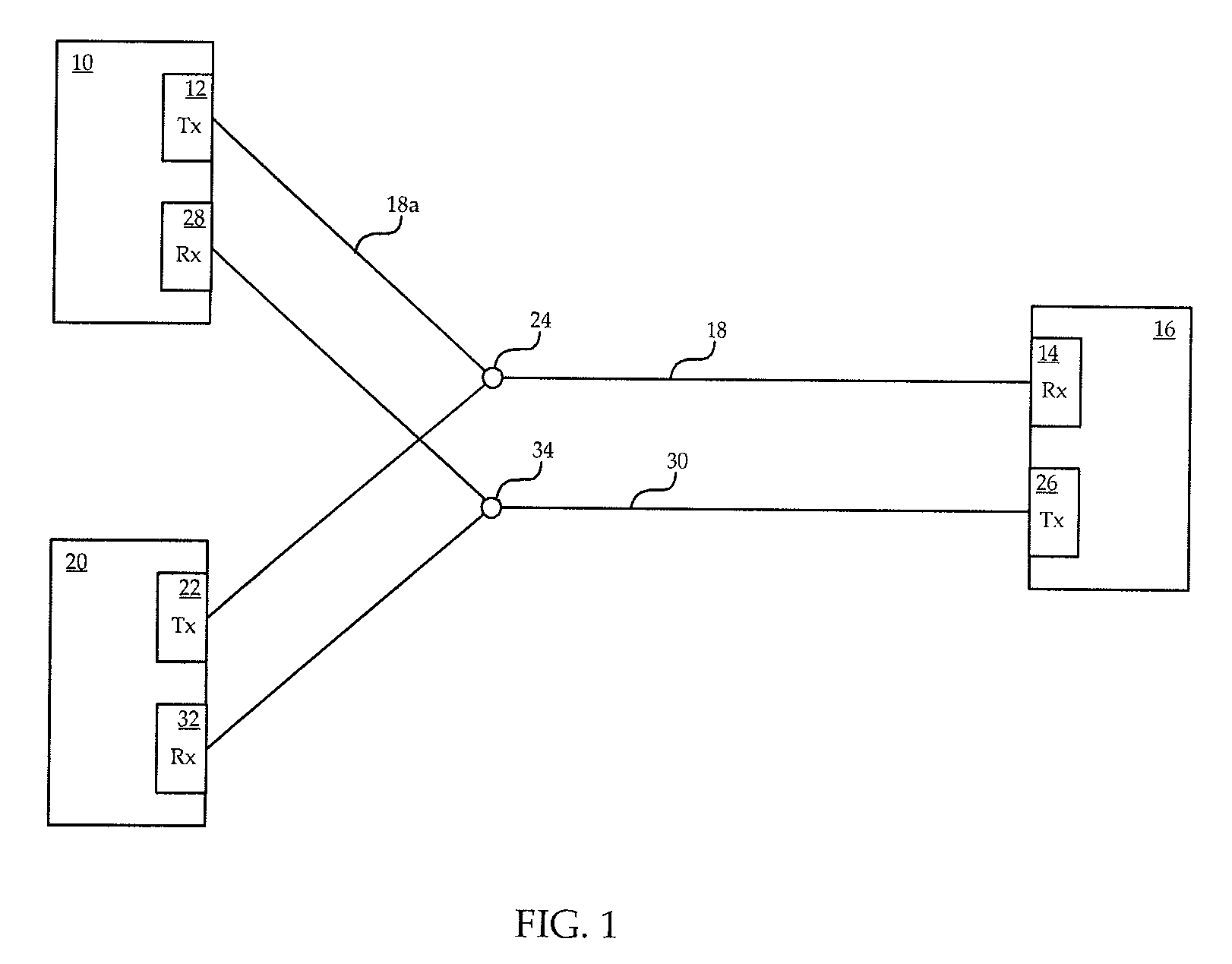 Method of recovery from active port tx failure in y-cable protected pair