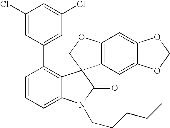 Use of spiro-oxindole compounds as therapeutic agents