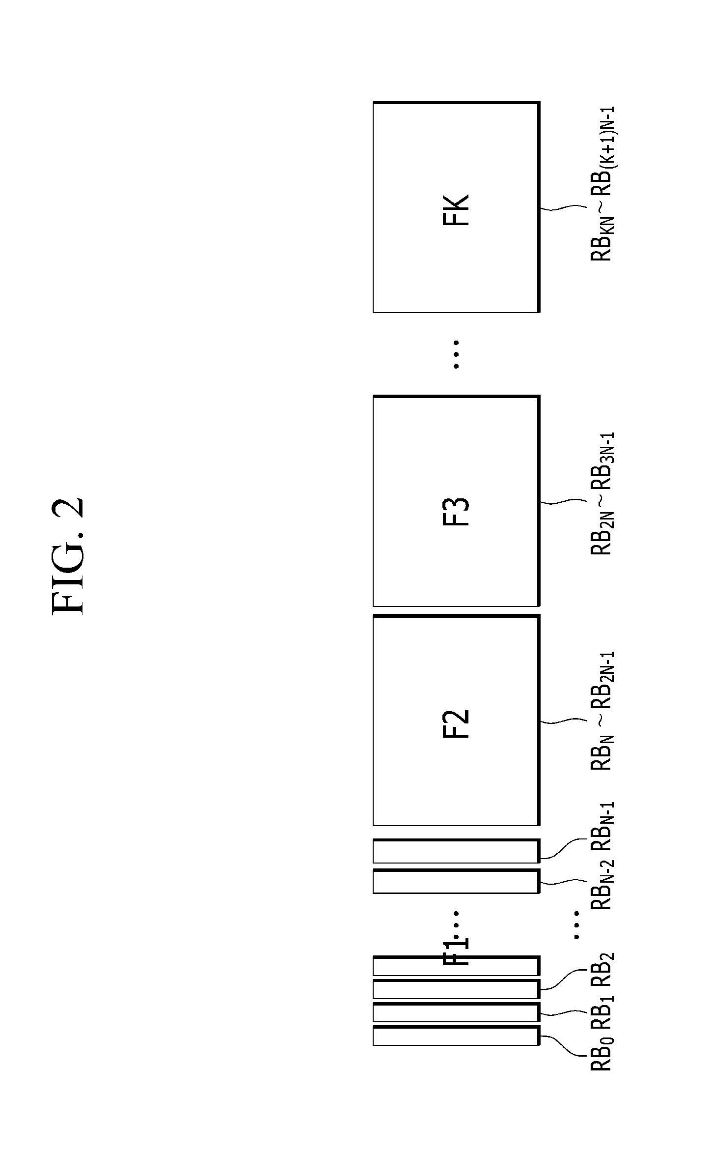 Method and apparatus for mitigating satellite downlink interference of satellite and terrestrial integrated system