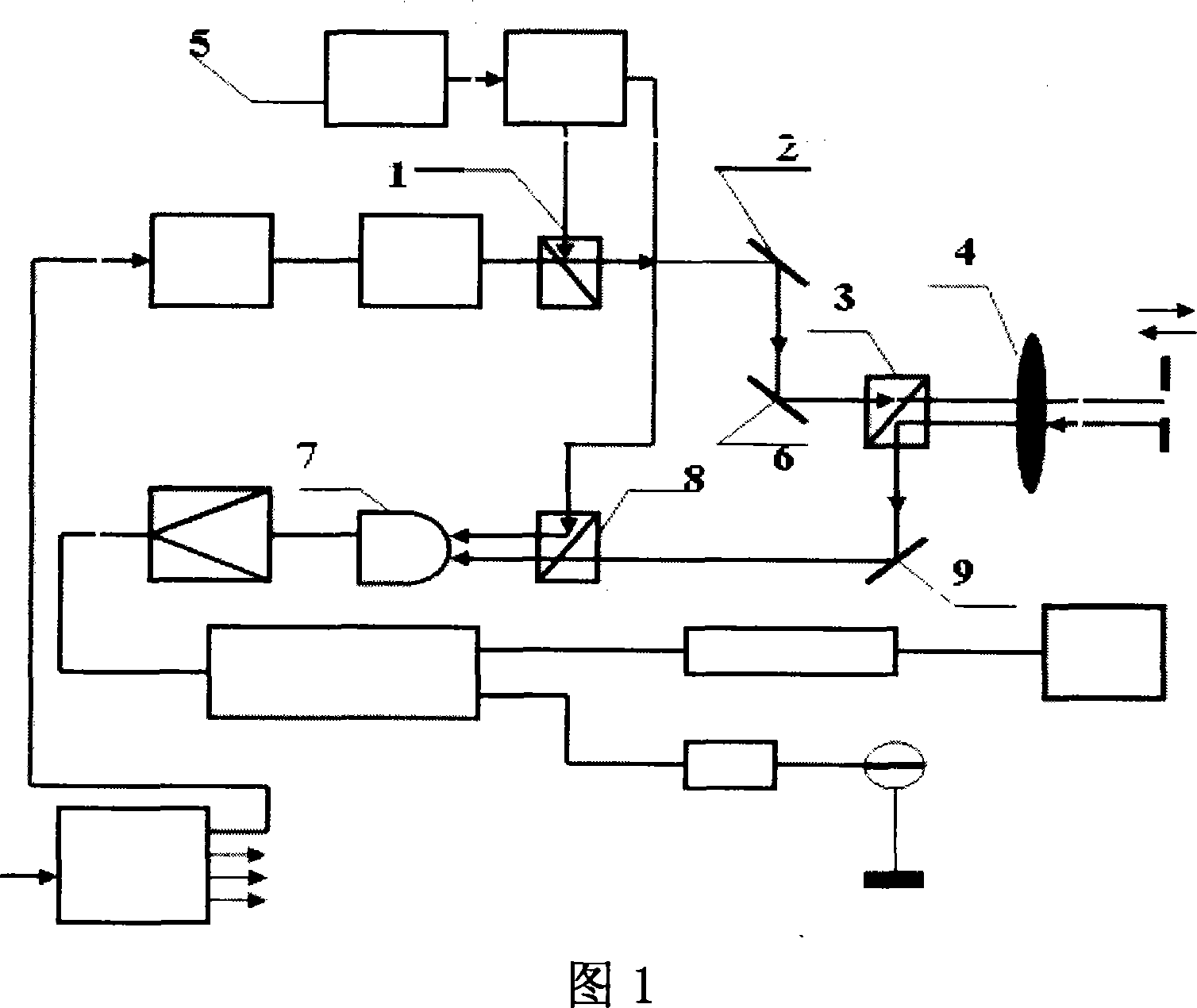 Photoelectric heterodyne detection circuit