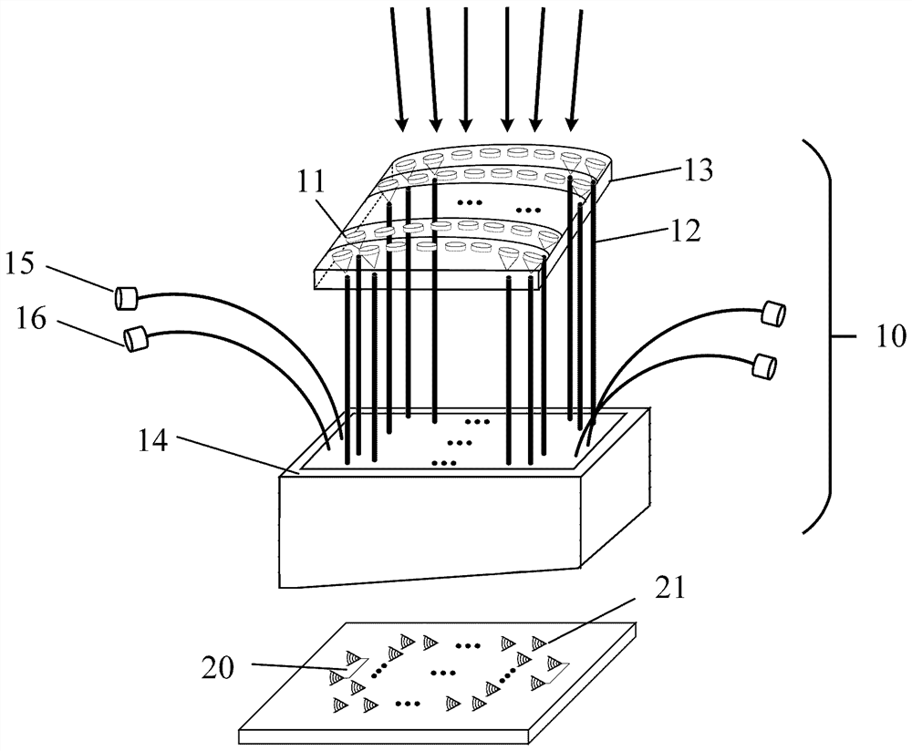Packaging process of multi-transmission-channel laser radar optical coupling system