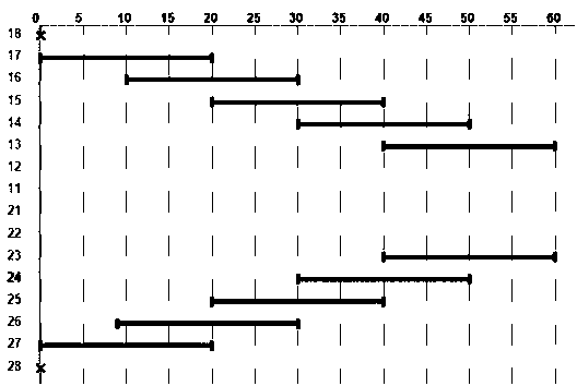 Invisible appliance design method and application