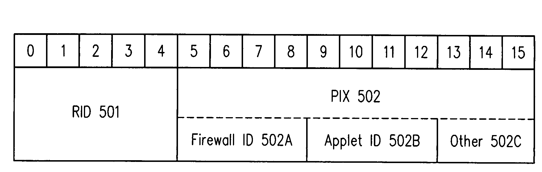Method and apparatus for processing an application identifier from a smart card