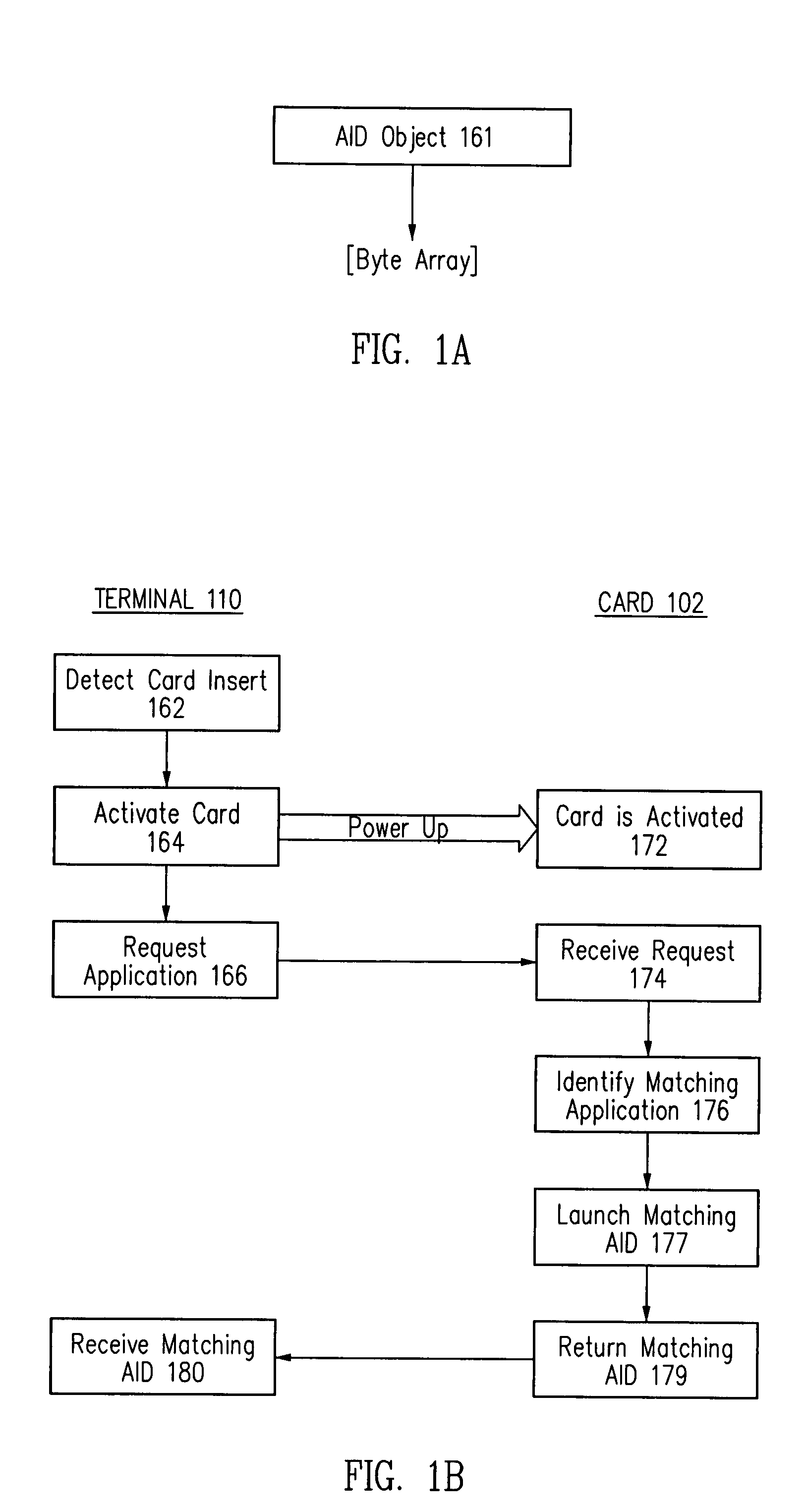 Method and apparatus for processing an application identifier from a smart card