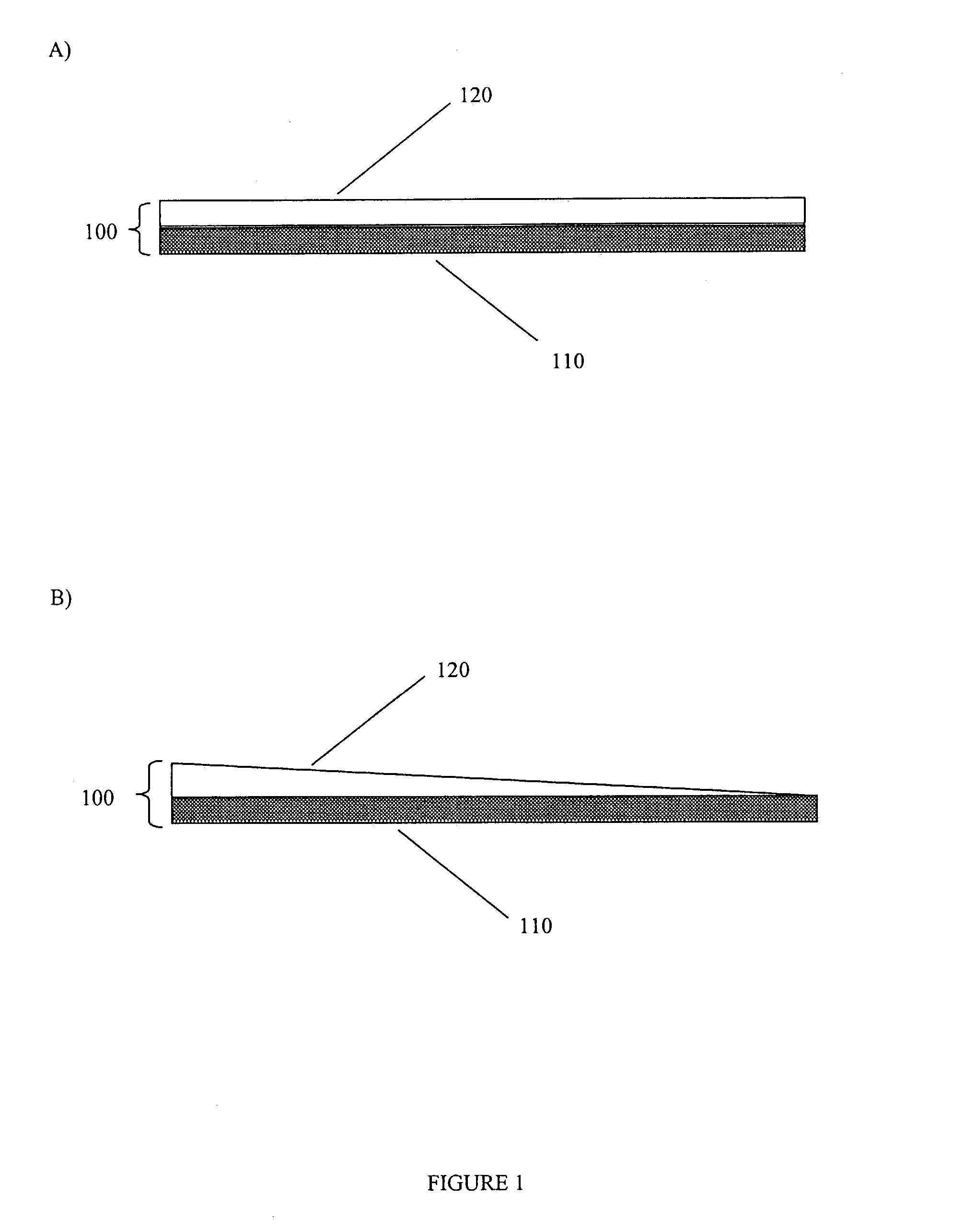 Patterned supports for testing, evaluating and calibrating detection devices