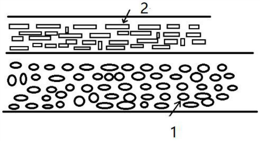 A material with temperature-sensitive change and optical angle-dependent color difference and its preparation method