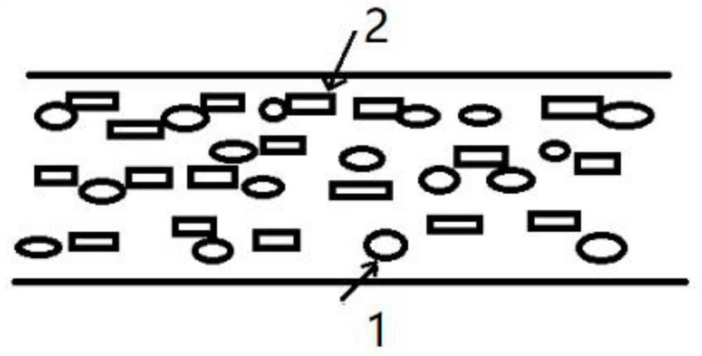 A material with temperature-sensitive change and optical angle-dependent color difference and its preparation method