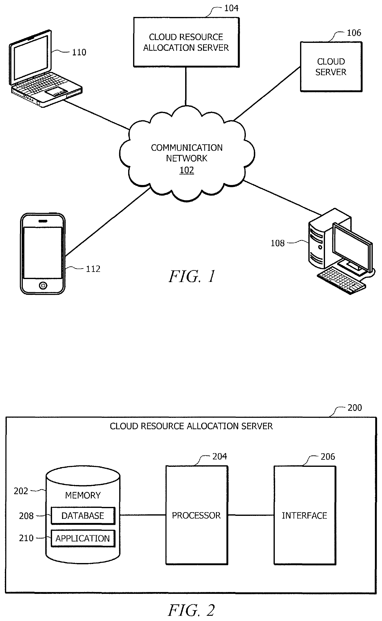 Flexible testing environment using a cloud infrastructure—cloud technology