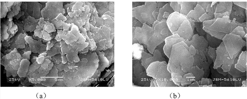 Easy-to-disperse sericite for cosmetics and preparation method thereof