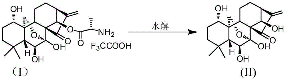 L-alanine-(14-oridonin) ester trifluoroacetate as well as preparation method and application thereof
