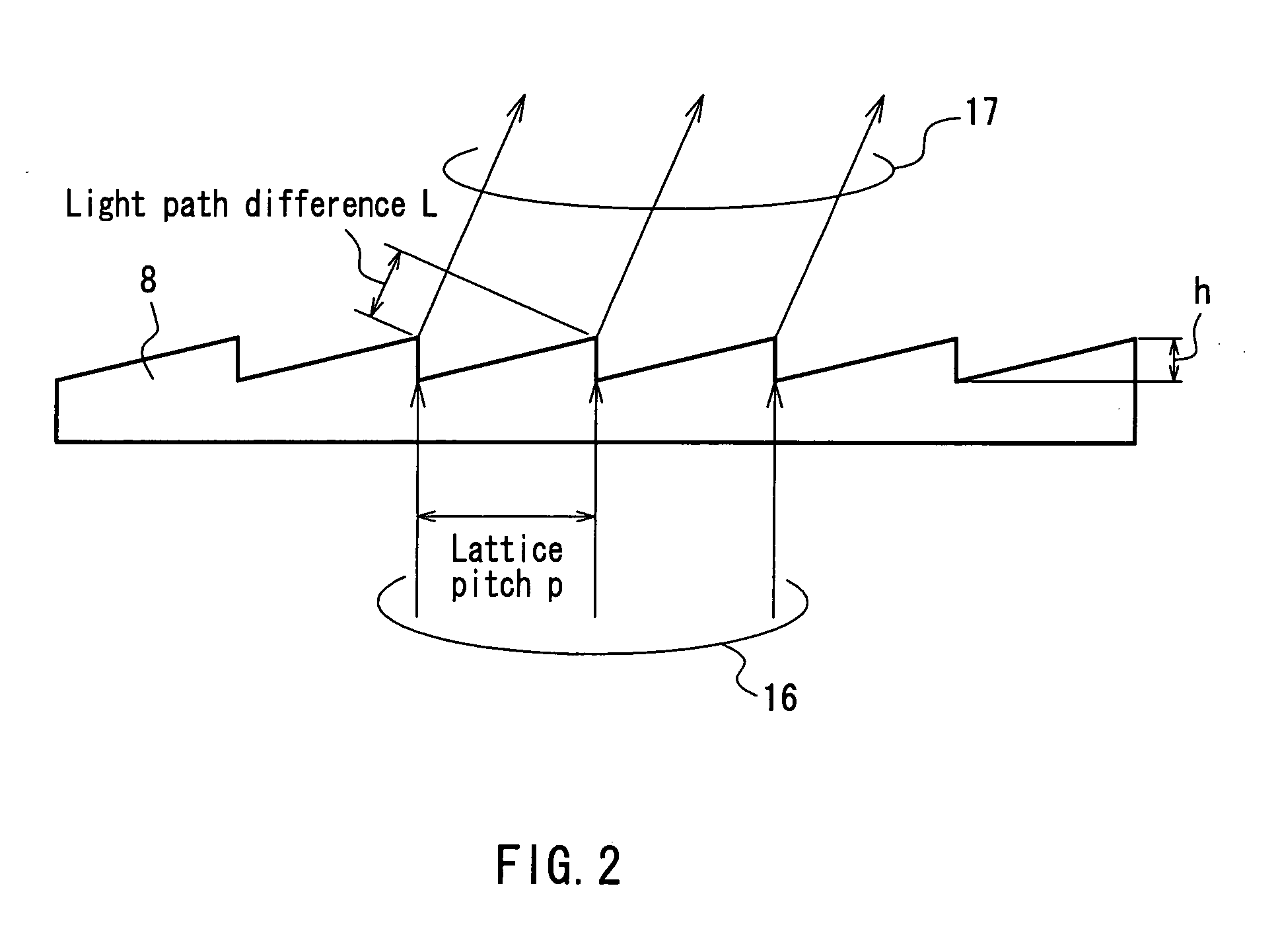 Optical head device and optical information device using this and computer optical disk player car navigation syhstem optical disy recorder and optical disk server using this optical information device