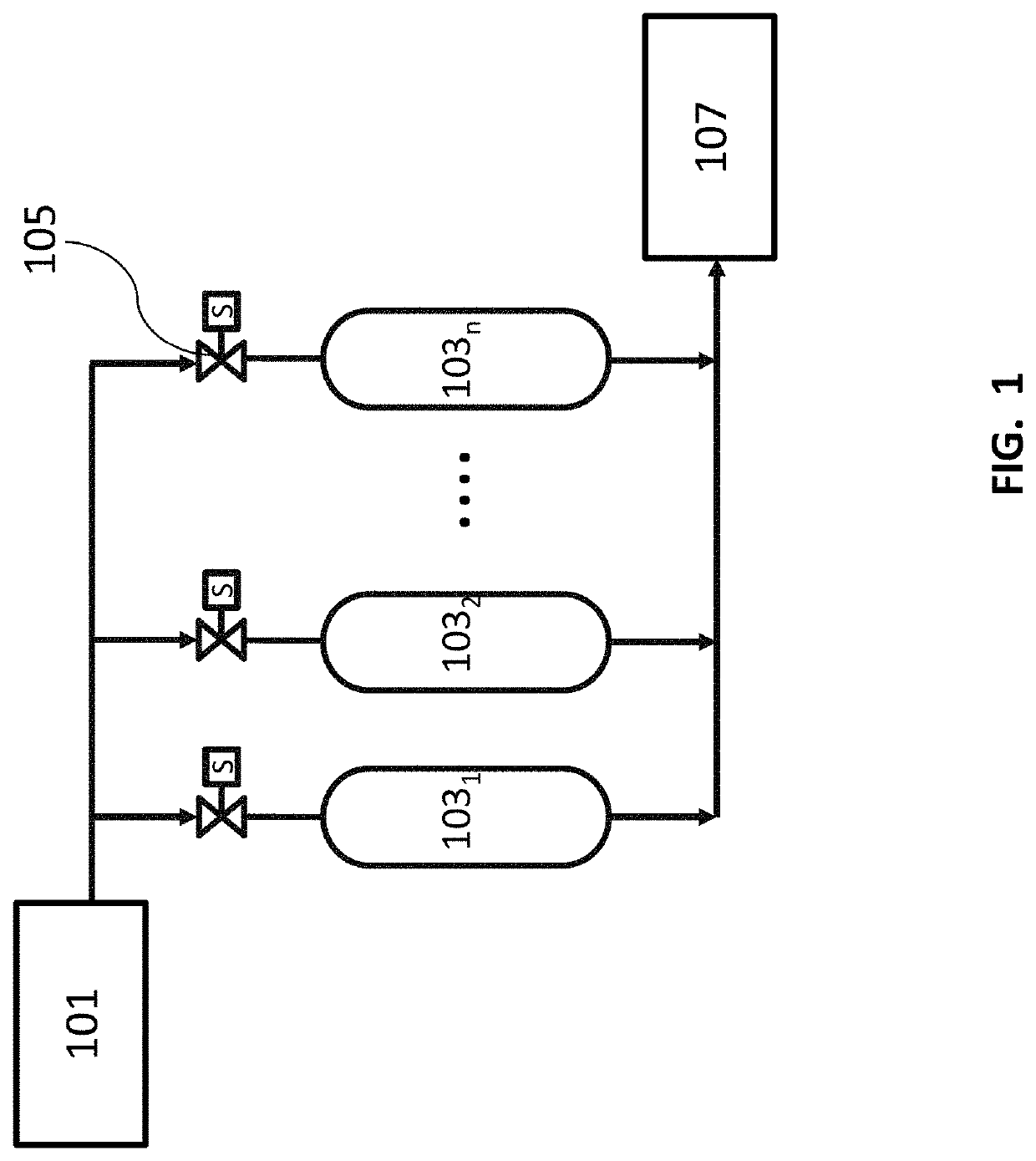 A high throughput fluid treatment system