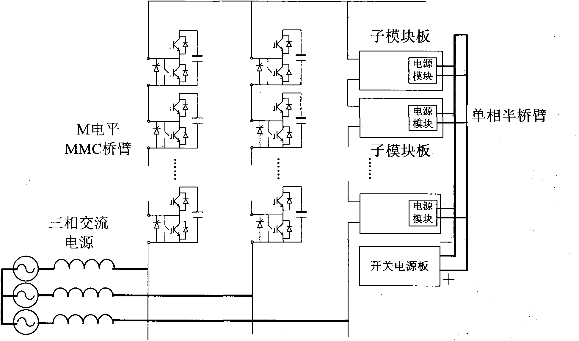 Integrated control sub-module board for simulating multi-level modular converter (MMC) sub-module
