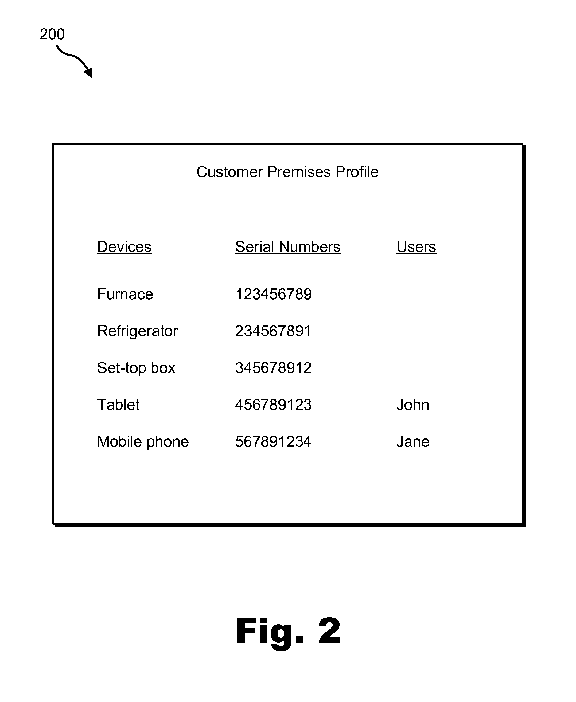 Near field communication transaction management and application systems and methods
