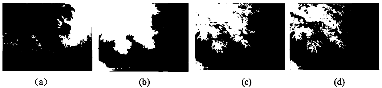 Image defogging method based on dark channel prior and adaptive histogram equalization