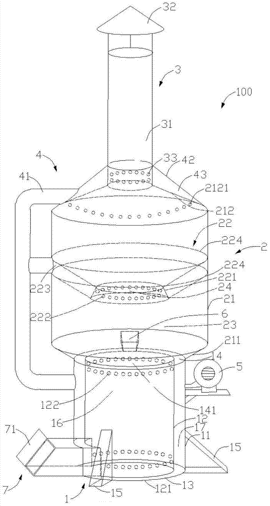 a waste incinerator