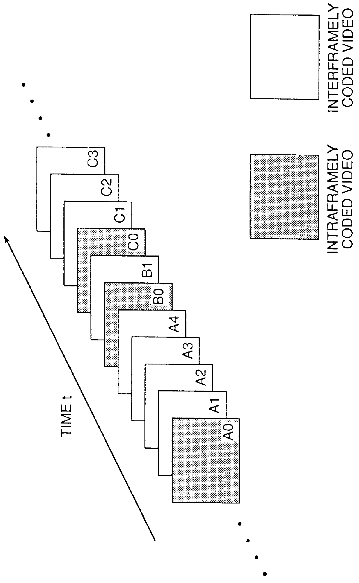 Video storage type communication device for selectively providing coded frames for selectable reproduction speed and mode according to type of a terminal device