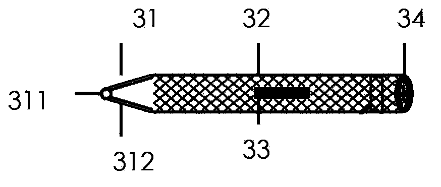 Microsurgical pen