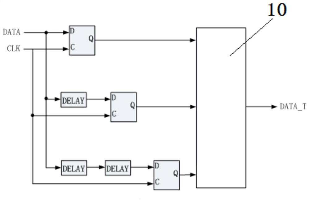 A Multi-Precision Radiation Resistant Logic Control Device for SAR ADC