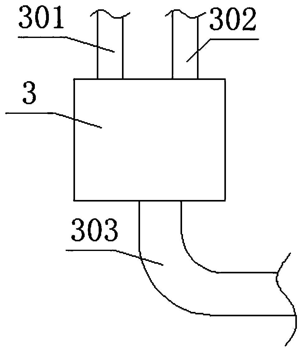 Pretreatment system and treatment method for permeate before entering the regulating tank in solid waste treatment plant