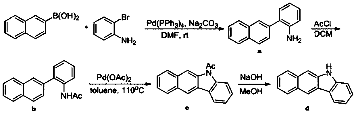 Synthetic method for 5H-benzo[b]carbazole