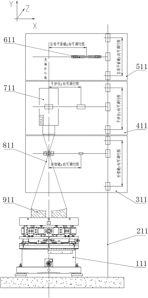 Optical system vertical type installation and detection device, and installation and detection method