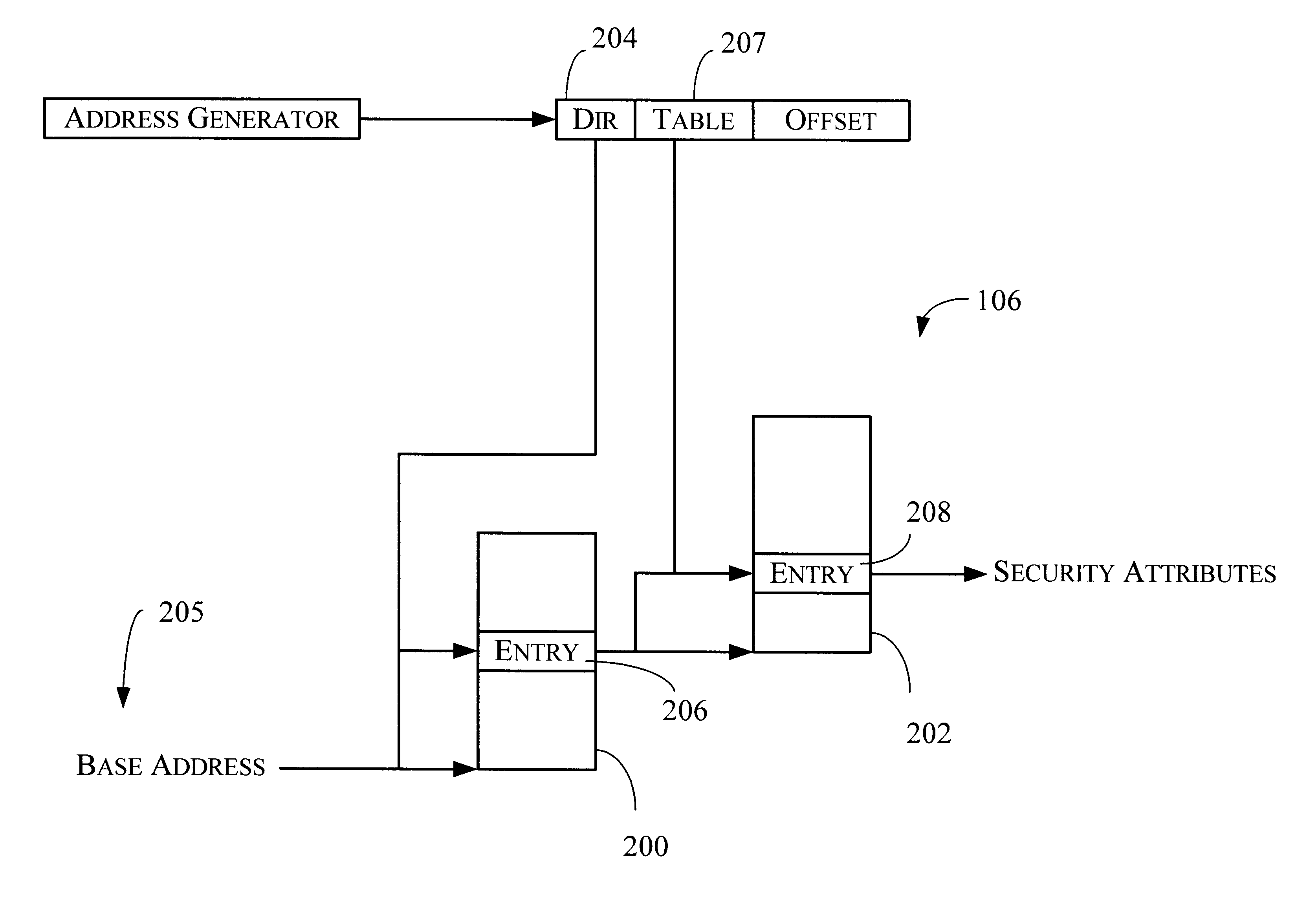 Method and apparatus for storing and retrieving security attributes