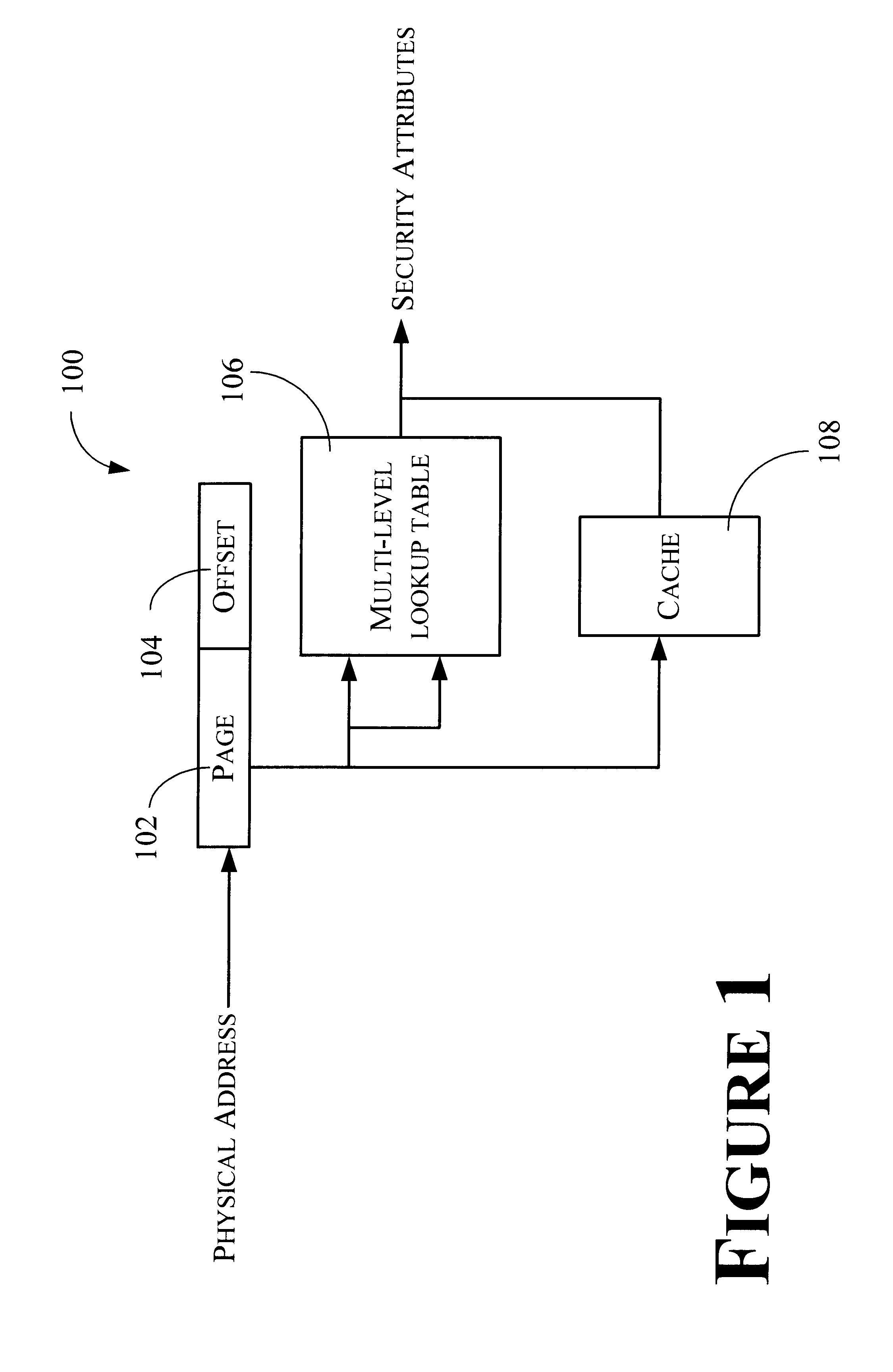 Method and apparatus for storing and retrieving security attributes