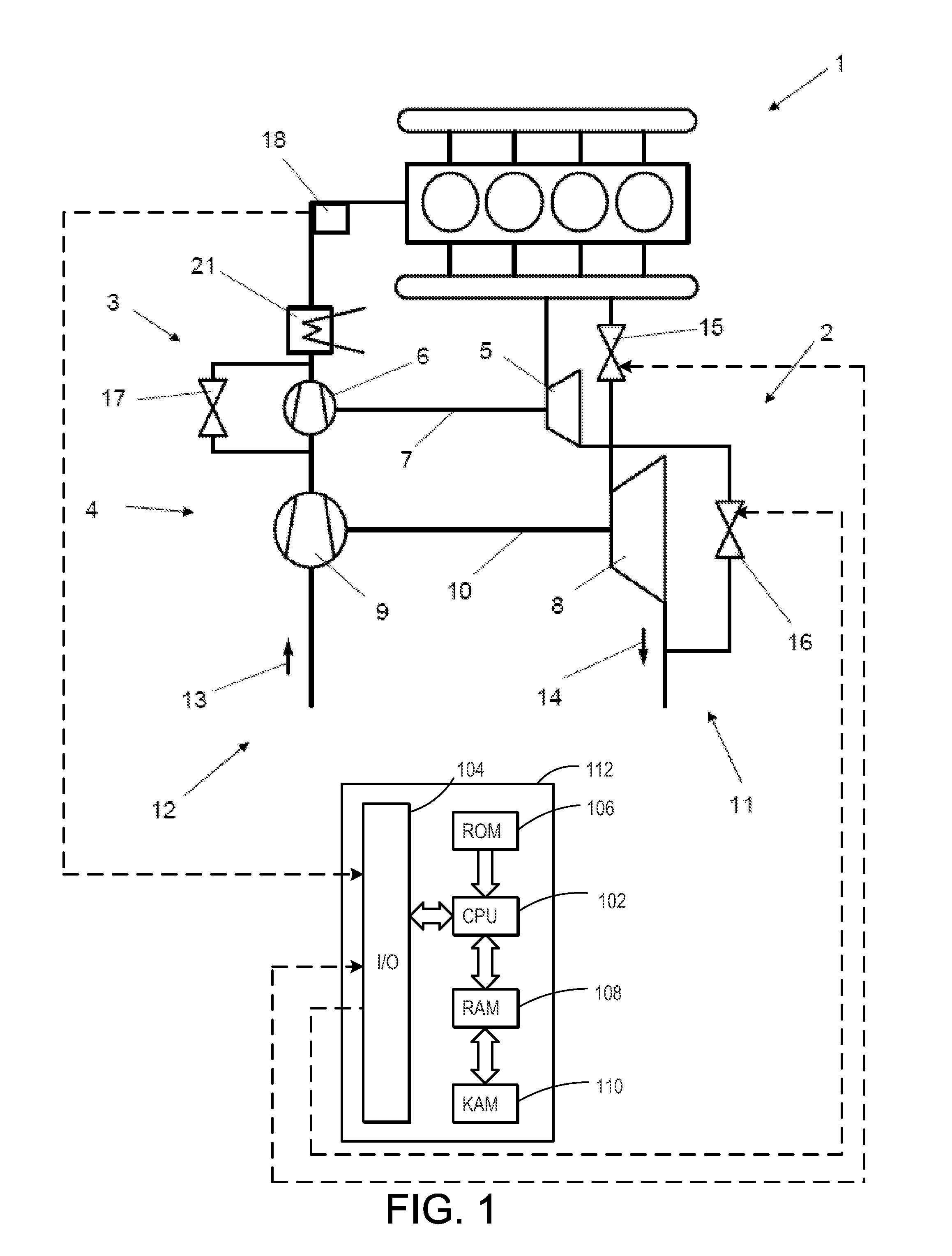 Method for operating a turbocharger arrangement and control unit for a turbocharger arrangement