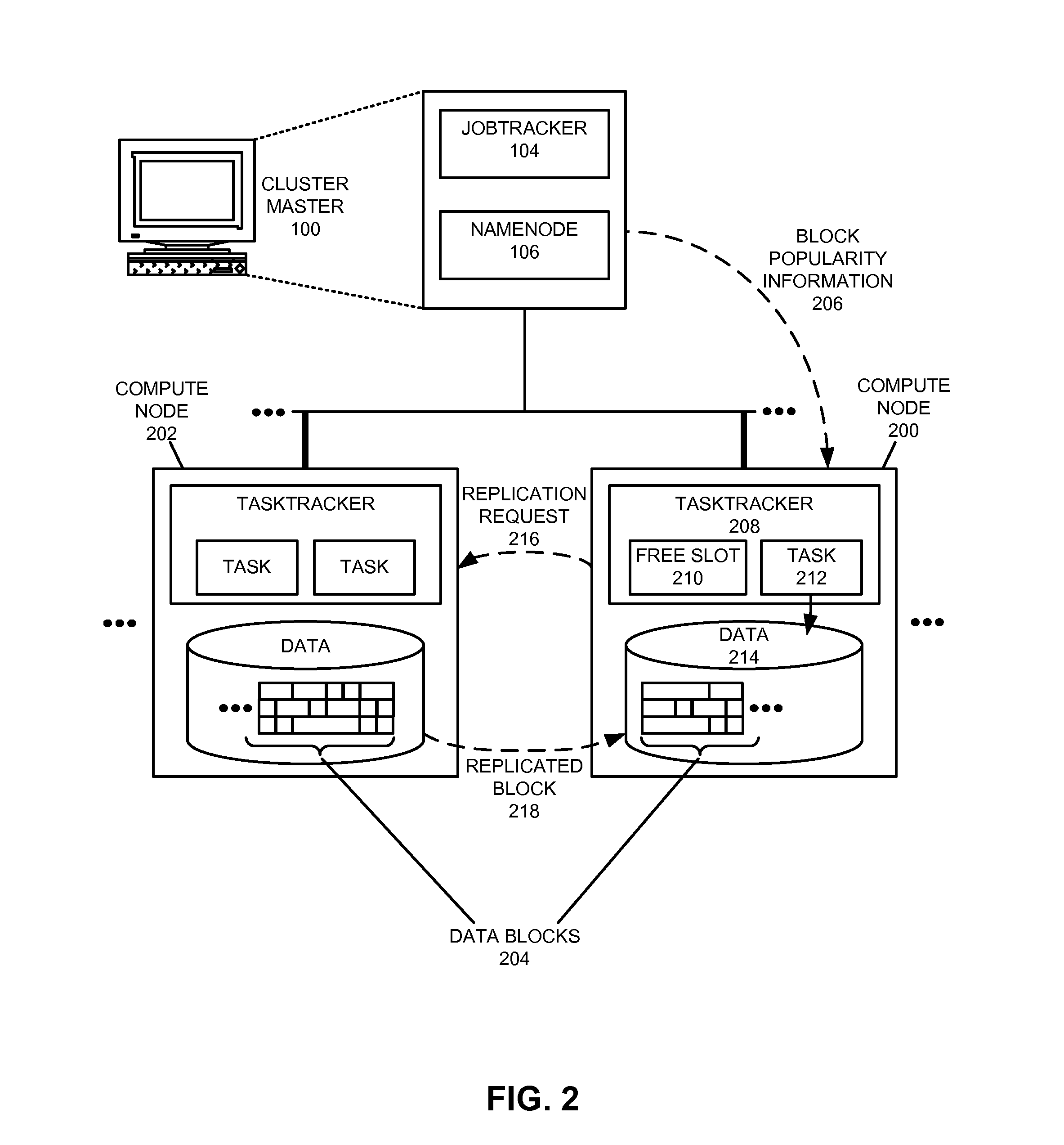 Method for determining whether to dynamically replicate data