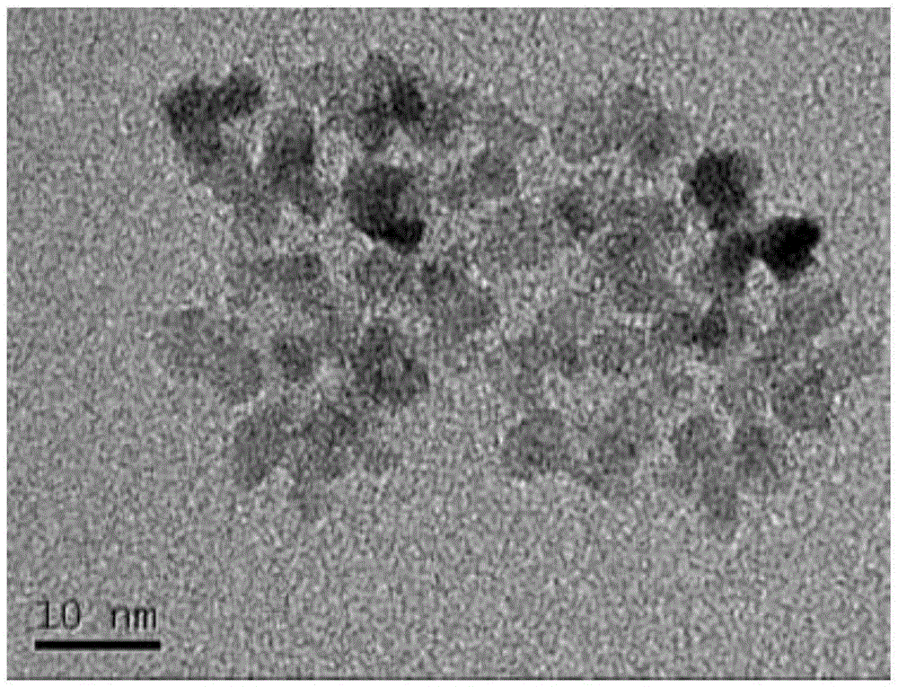 Making method of NiO nano-crystalline electrochromic film