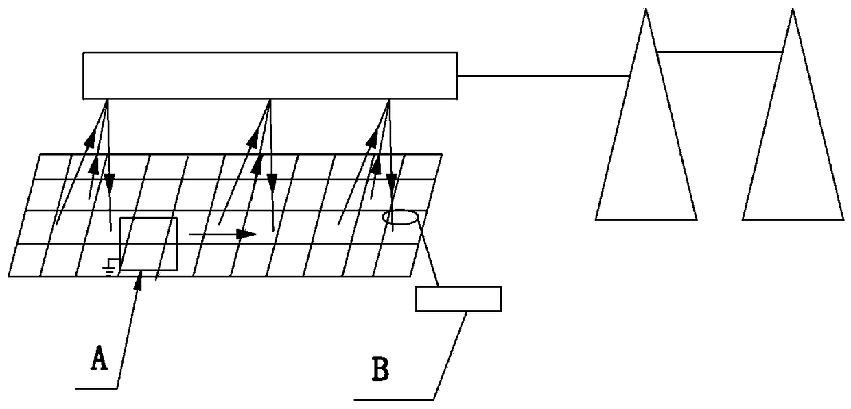 Grounding device shunt vector test method and device based on GPS second pulse