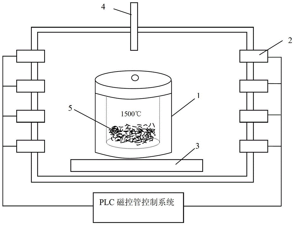 A preparation method of a special heating container for microwave synthesis of nanomaterials