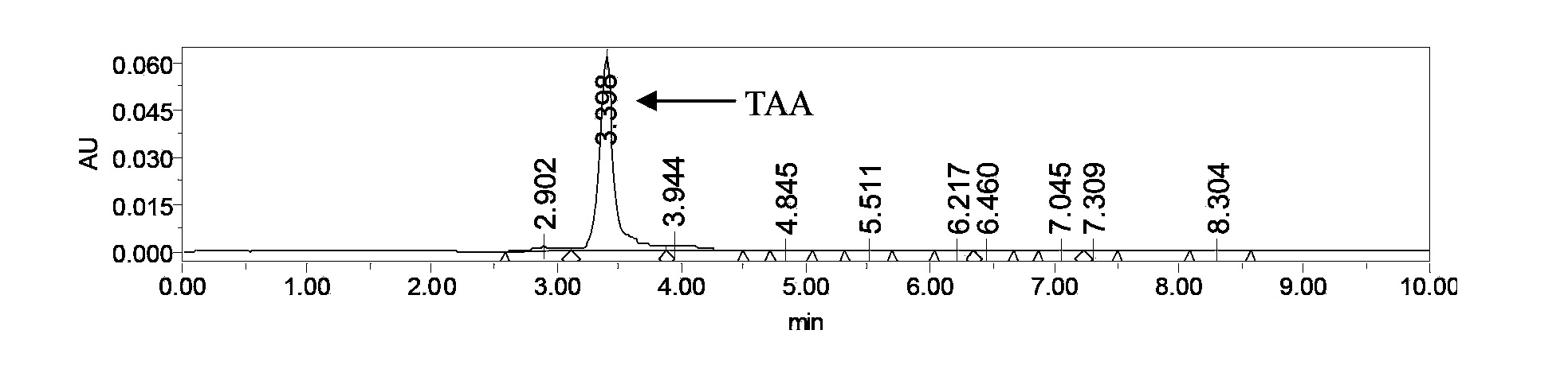 Trans-aconitic acid producing bacteria and application thereof