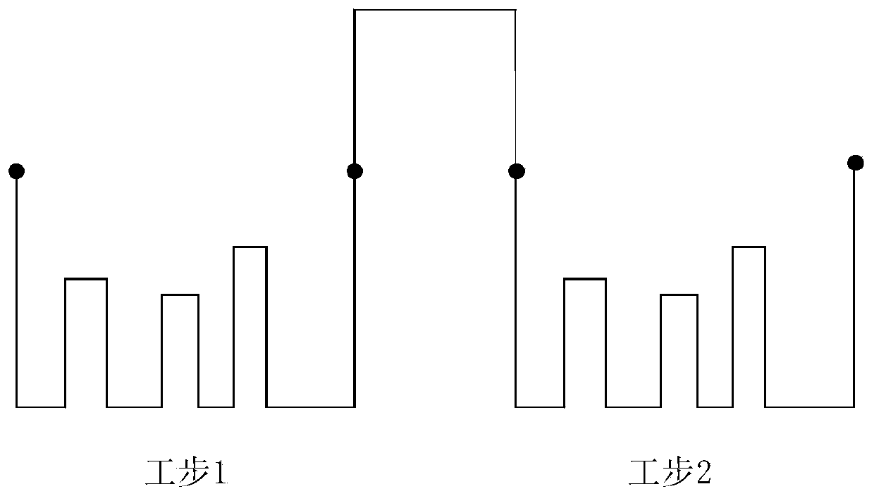 A tool path optimization method for automatically generating safety cylinders for tire molds