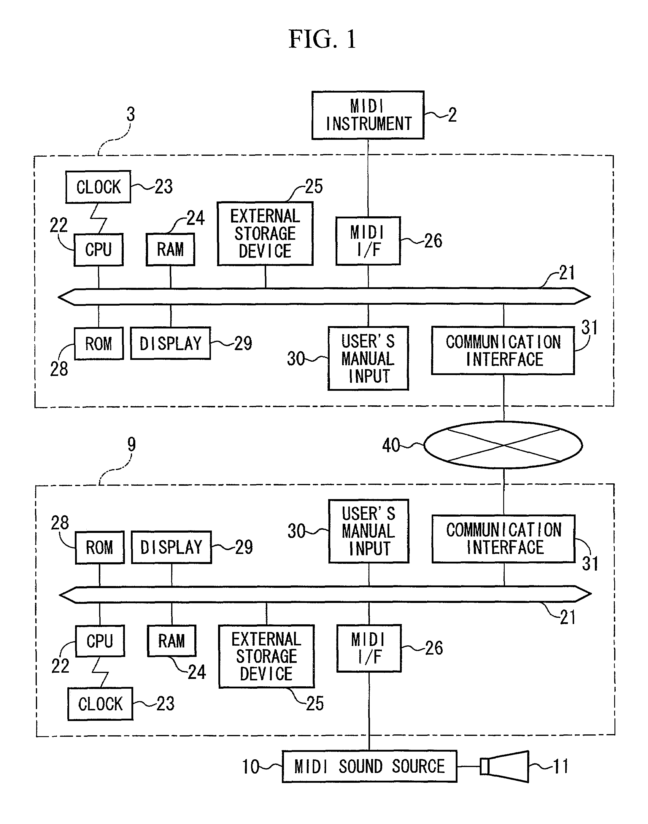 Communication method and system for transmission and reception of packets collecting sporadically input data