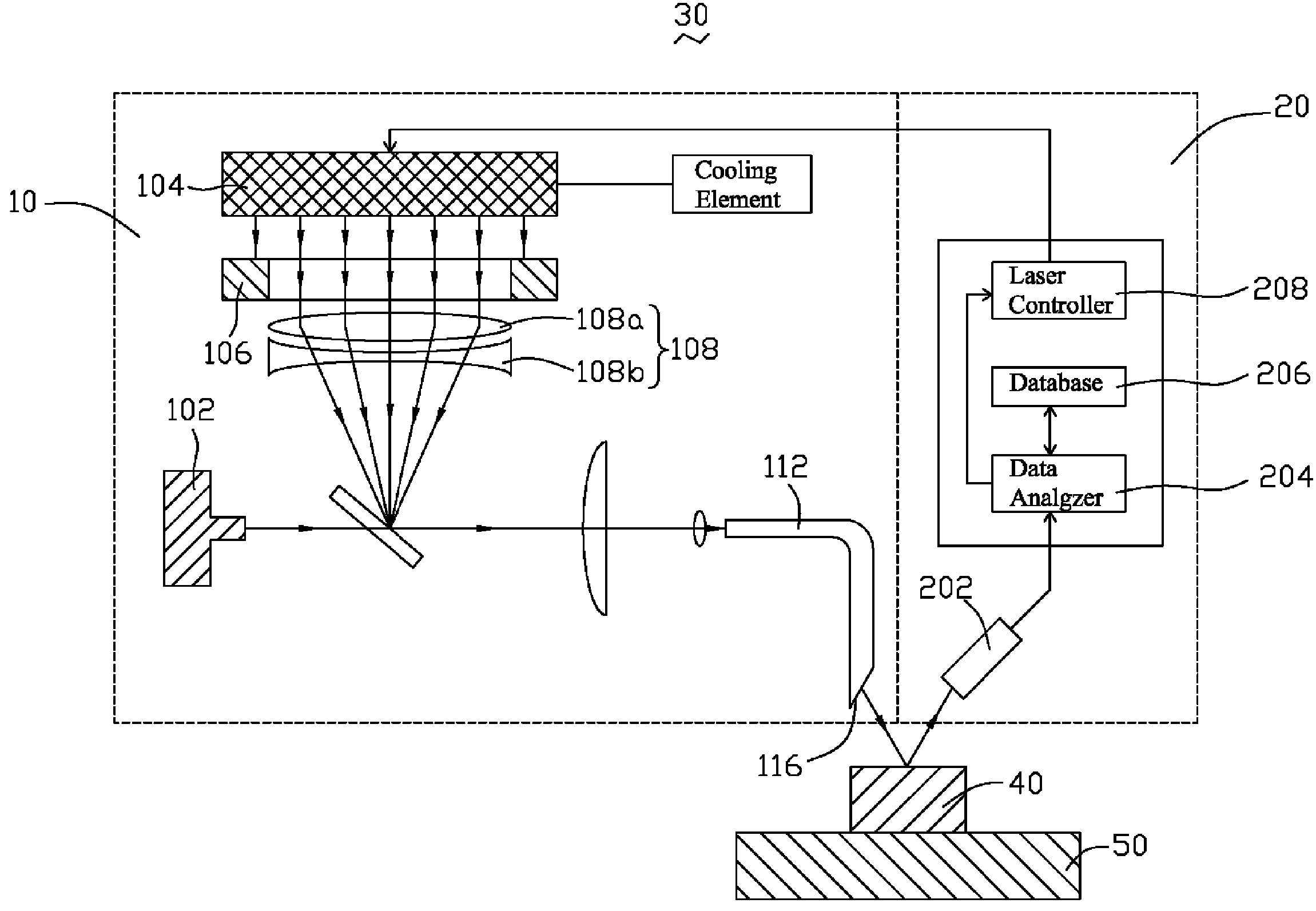 Laser device and laser system using same