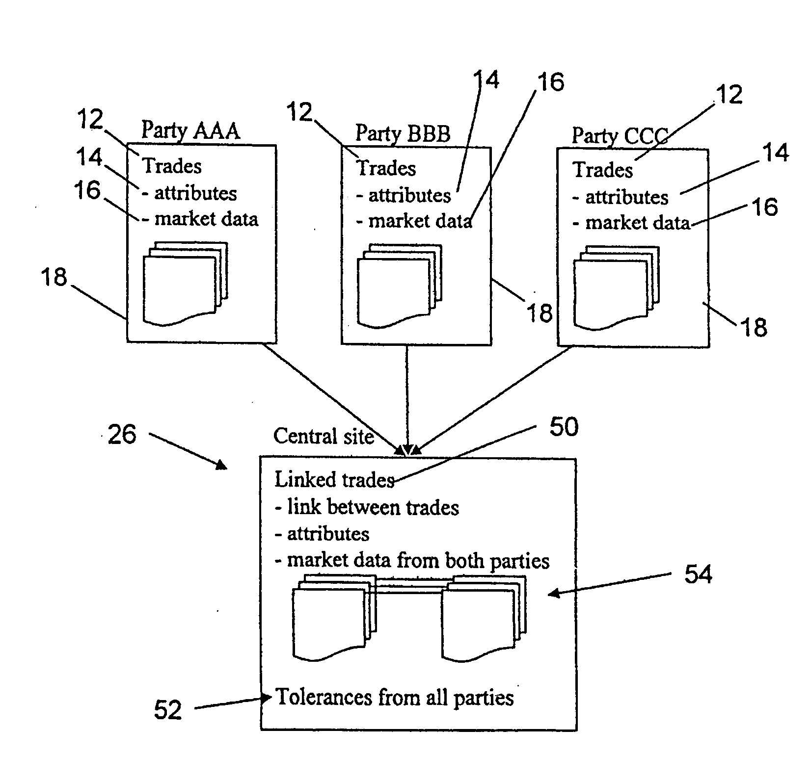 System and method of implementing massive early terminations of long term financial contracts