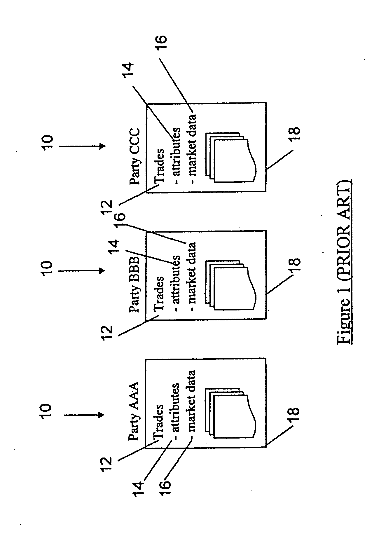 System and method of implementing massive early terminations of long term financial contracts