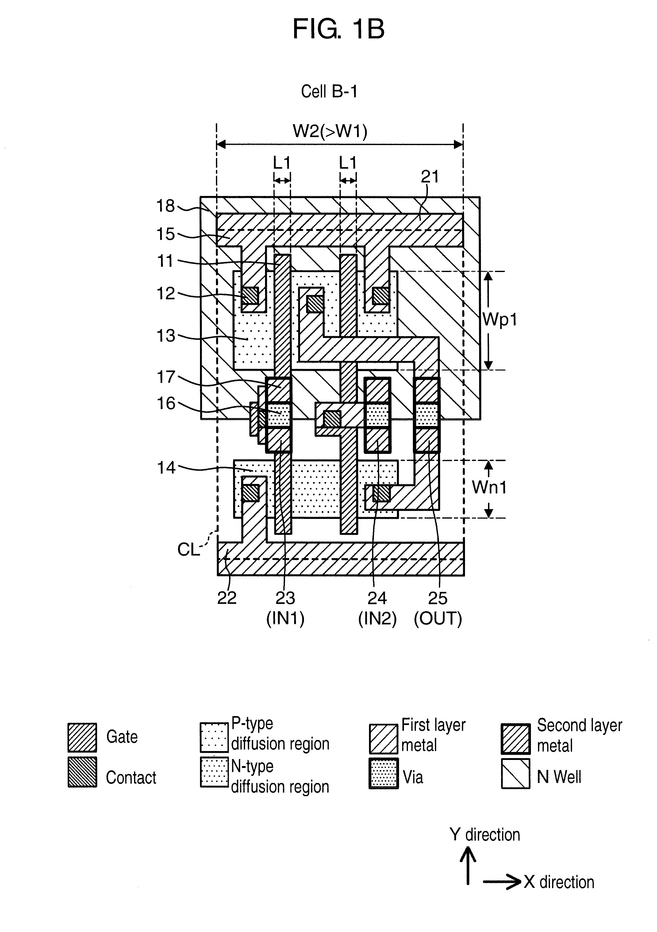 Semiconductor integrated circuit device having a plurality of standard cells for leakage current suppression